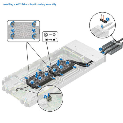 Dell PowerEdge MX760c 4x2.5" SFF Compute Sled Chassis