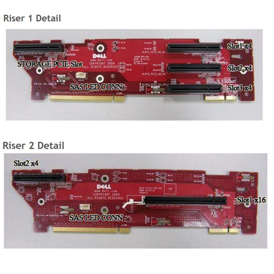 Dell PowerEdge R510 Rack Server Chassis (12x3.5")