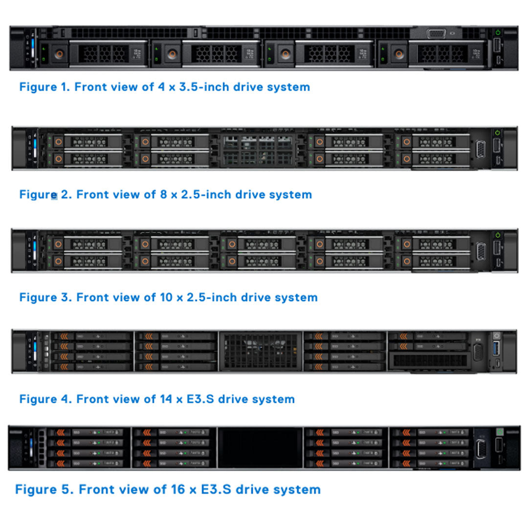 Dell PowerEdge R6625 Rack Server CTO