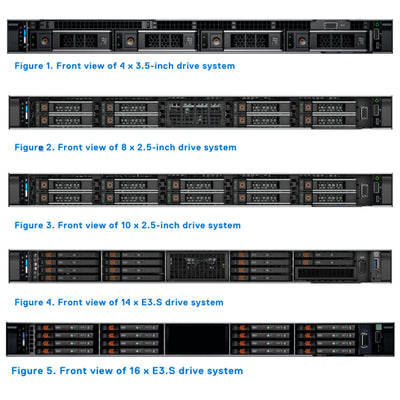 Dell PowerEdge R6625 Rack Server CTO