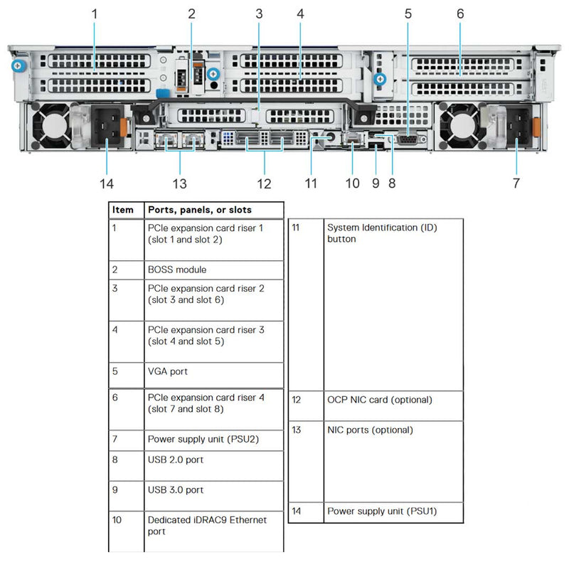 Dell Poweredge R760 Rack Server Chassis (24X 2.5") Sas/Sata/Nvme | 7WN5R