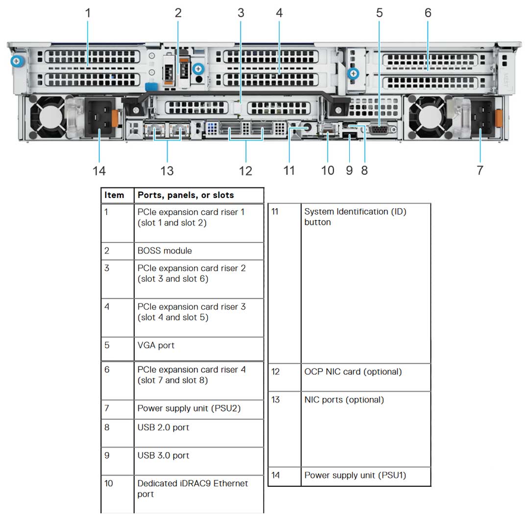 Dell PowerEdge R760 Rack Server (8x 2.5") CTO