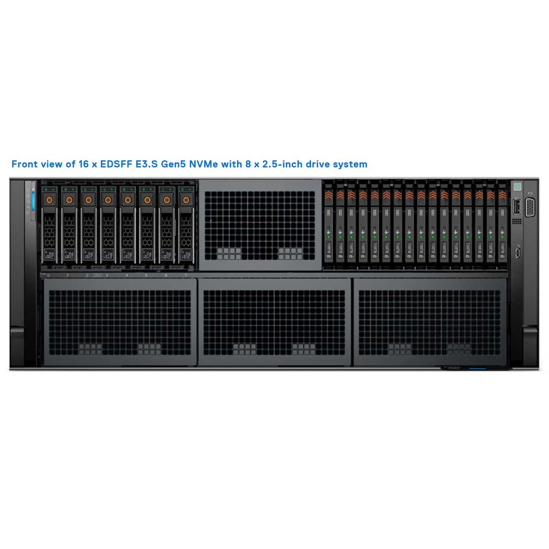 Dell PowerEdge R960 Rack Server Chassis (16x EDSFF E3.S NVMe)