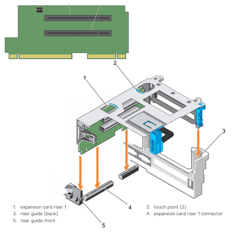 Dell PowerEdge R830 Riser Cards