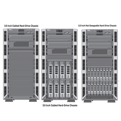 Dell PowerEdge T420 Tower Server CTO