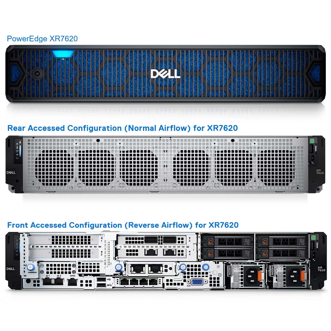 Dell PowerEdge XR7620 Rack Server Chassis (4x 2.5" SAS/SATA/NVMe)