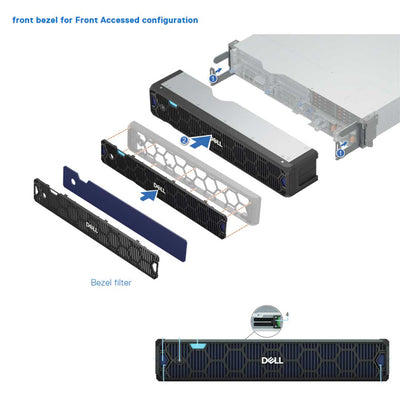 Dell PowerEdge XR7620 Rack Server CTO