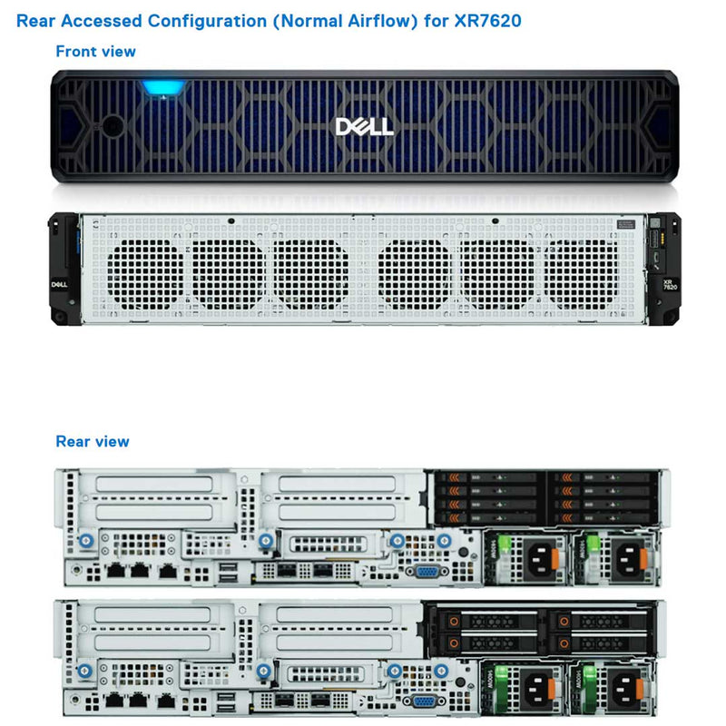 Dell PowerEdge XR7620 Rack Server CTO