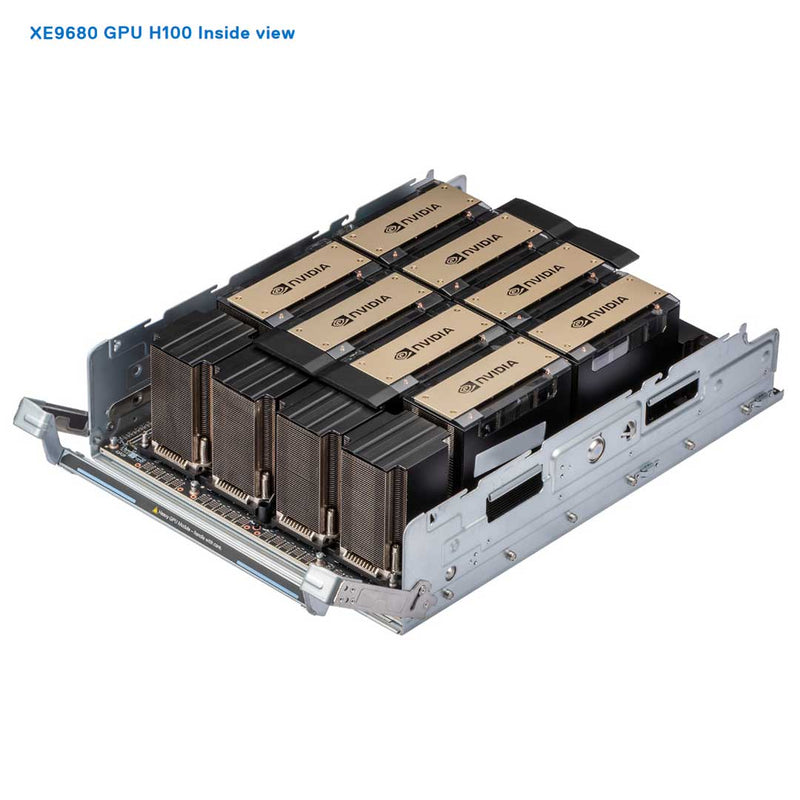 Dell PowerEdge XE9680 Fully Loaded 8x H100 SXM5