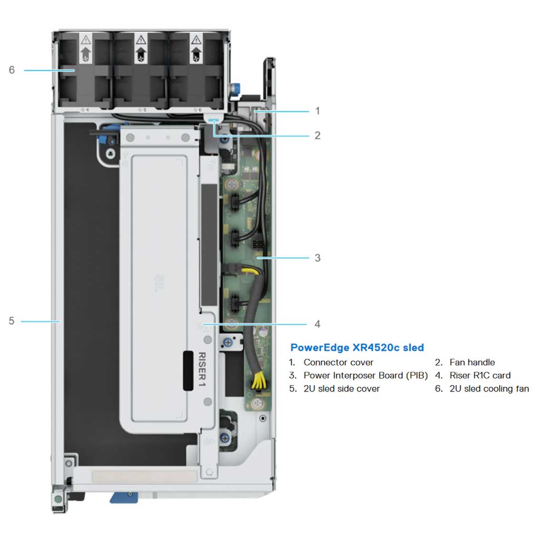 Dell PowerEdge XR4520c Node/Sled Server Chassis