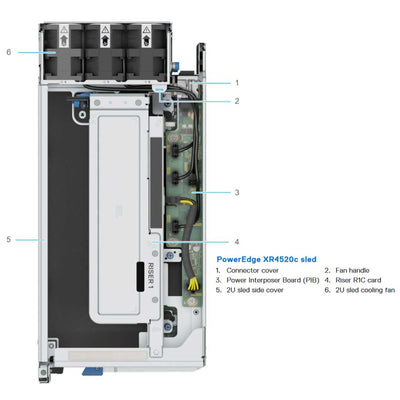 Dell PowerEdge XR4520c Node/Sled Server Chassis