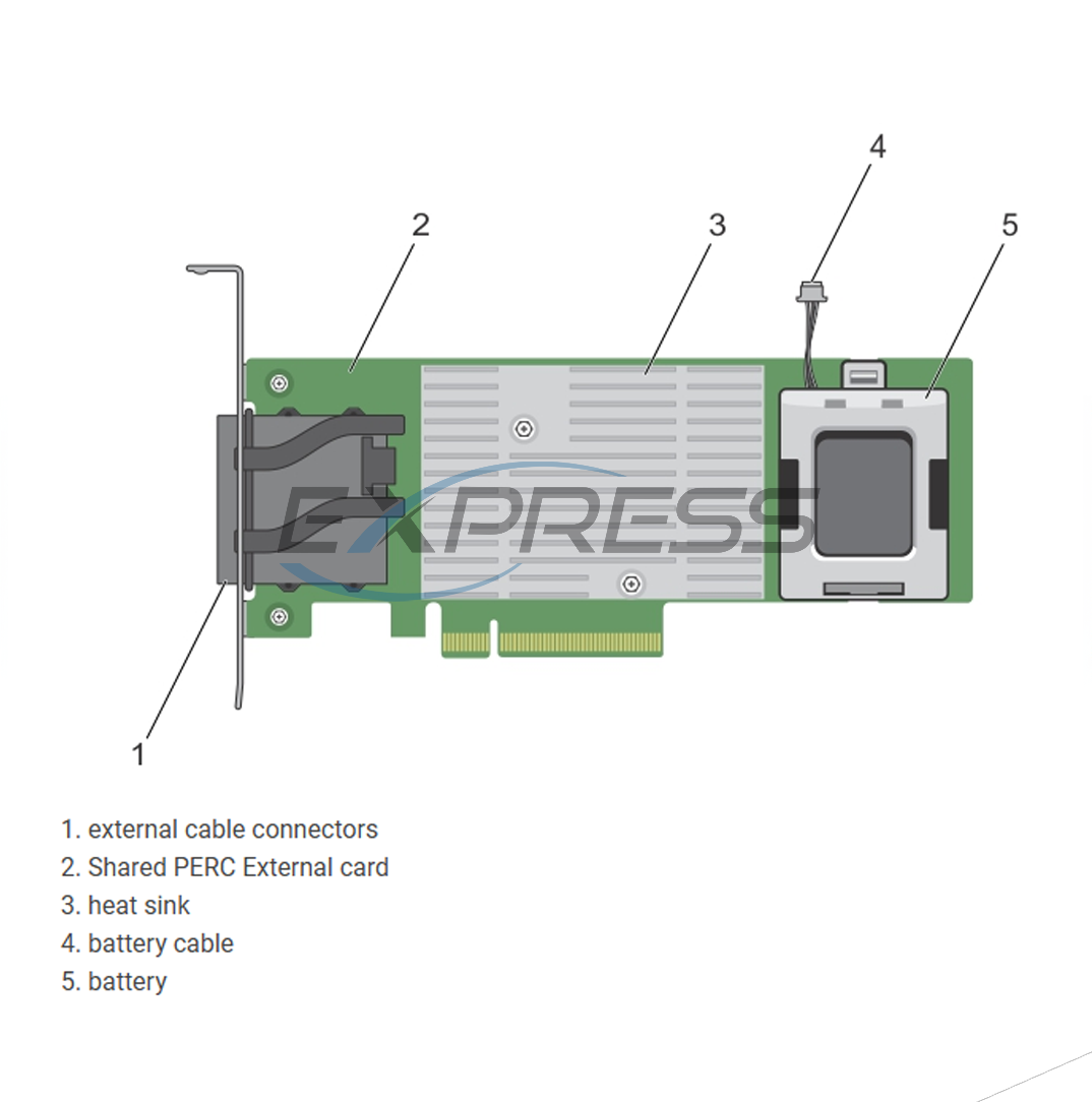 Dell VRTX Shared PERC 8 (SPERC8-e) External Multi Server RAID Controller | 0HX53