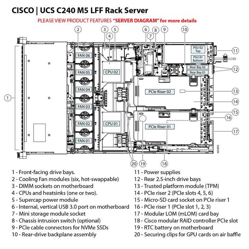 Cisco C240 M5 12x 3.5" LFF Chassis (UCSC-C240-M5L)