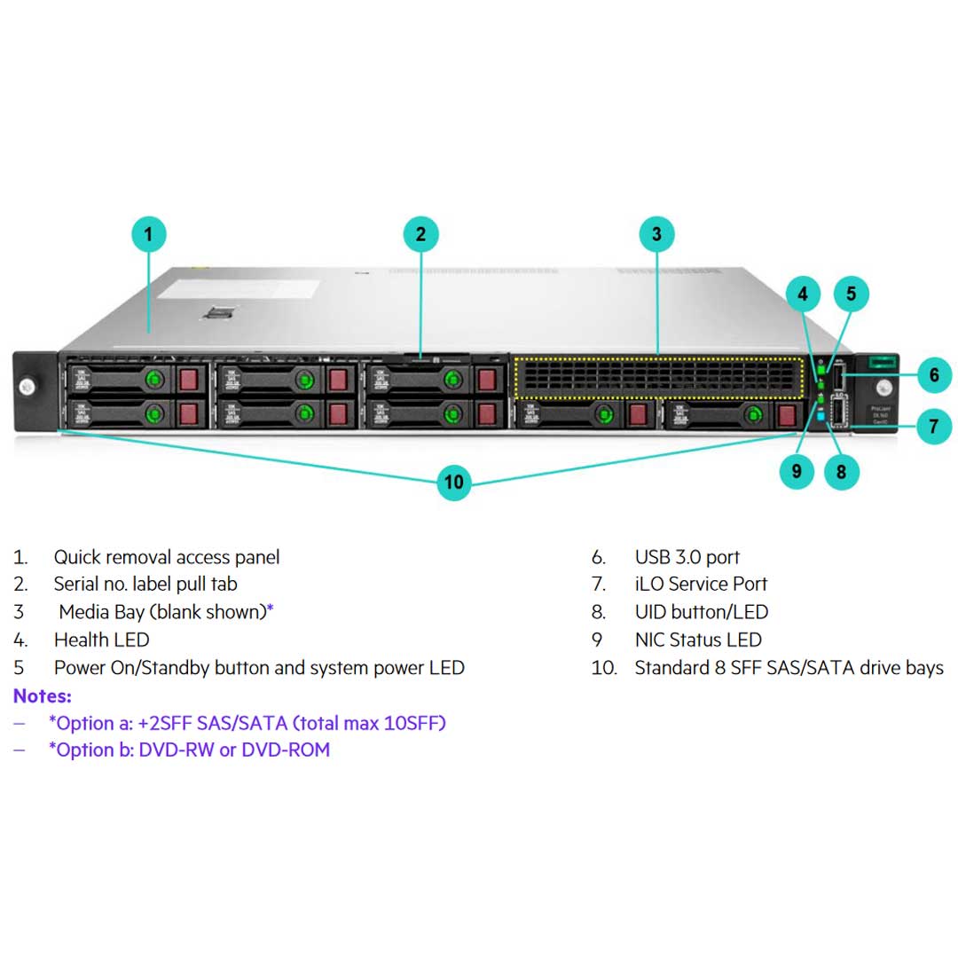 HPE ProLiant DL160 (G10) 4214R 2.4GHz 12 Core 1P 16GB-R S100i 8SFF 500W PS Server | P35518-B21