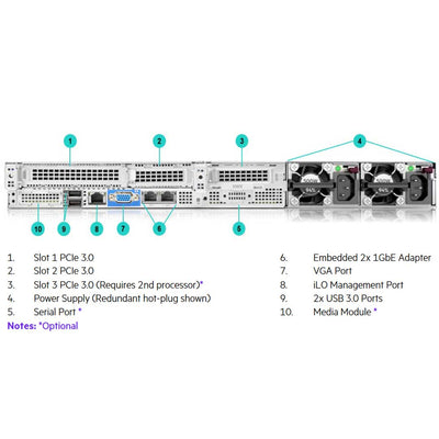 HPE ProLiant DL160 (G10) 4210R 2.4GHz 10 Core 1P 16GB-R S100i 8SFF 500W PS Server | P35516-B21