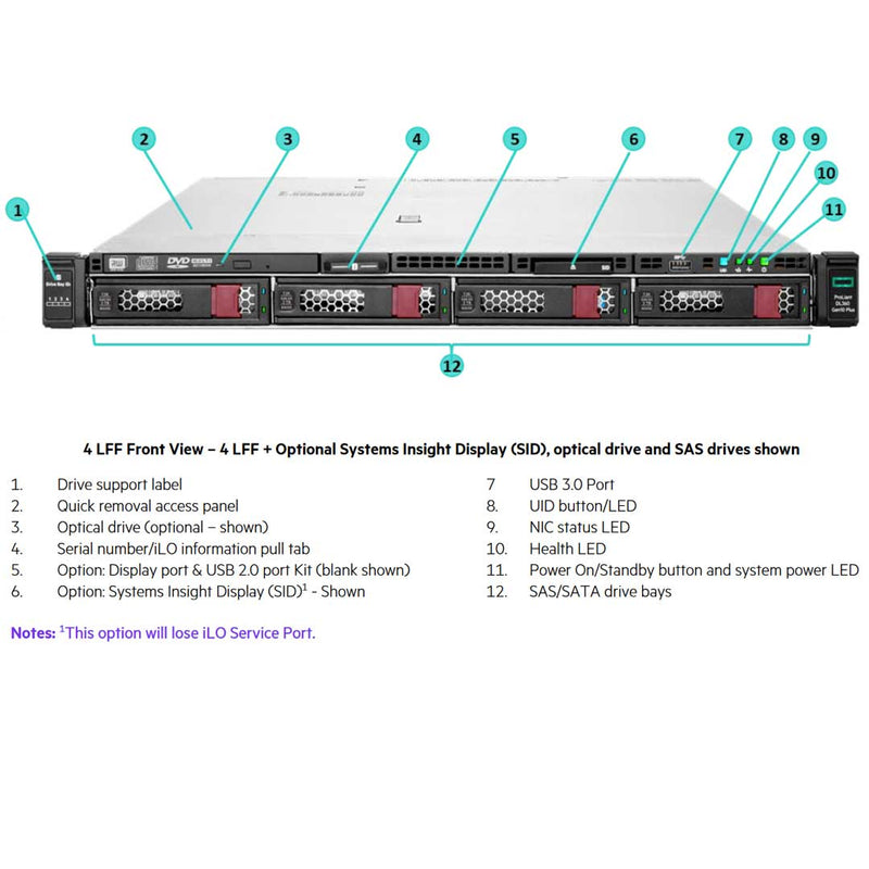HPE ProLiant DL360 Rack Server (G10+) CTO