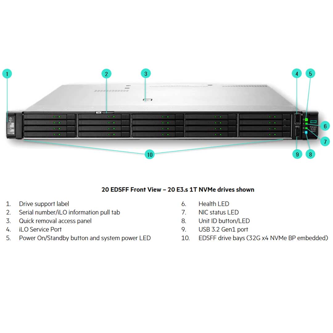 HPE DL360 Gen11 20 EDSFF NC Chassis Rack Server