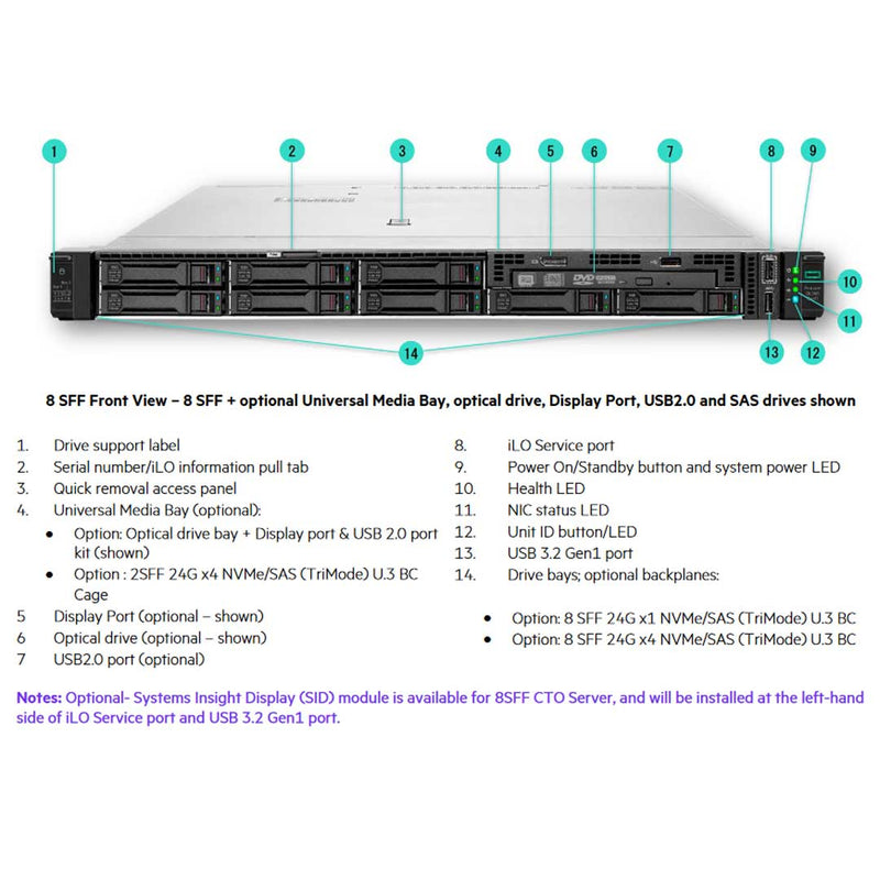 HPE DL360 (G11) 8 x 2.5" Rack Server