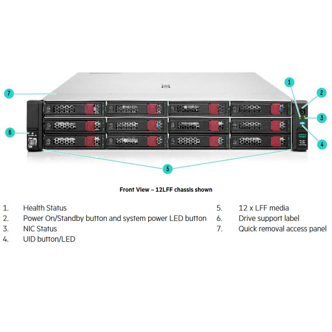 Hpe Proliant Dl380 Gen10 Plus 8Lff Nc Rack Server Chassis | P05175-B21