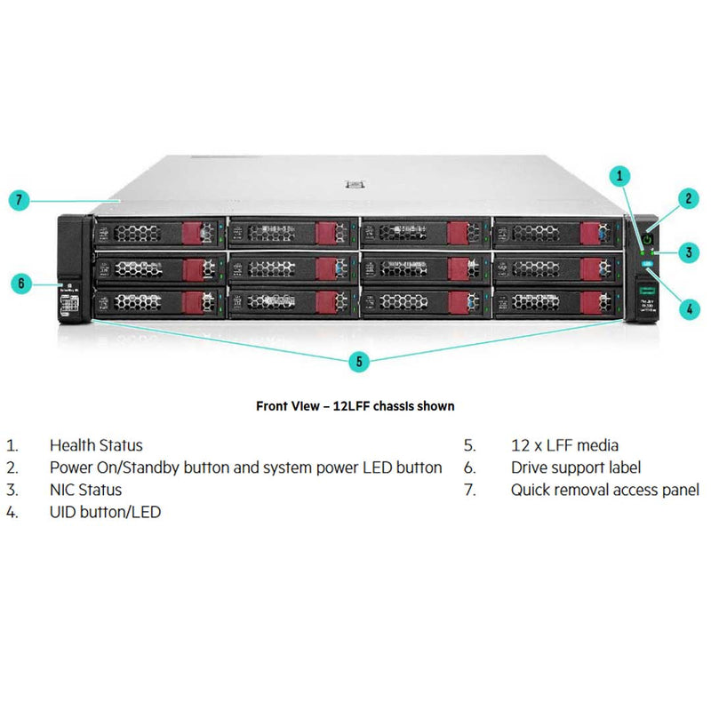 Hpe Proliant Dl380 Gen10 Plus 8Lff Nc Rack Server Chassis | P05175-B21