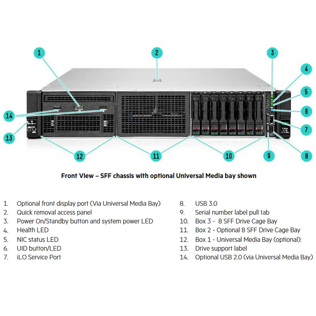 Hpe Proliant Dl380 Gen10 Plus 24Sff Nc Rack Server Chassis | P05173-B21