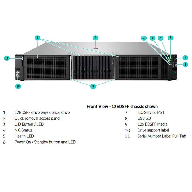 HPE ProLiant DL380 Gen11 12EDSFF NC Chassis Rack Server