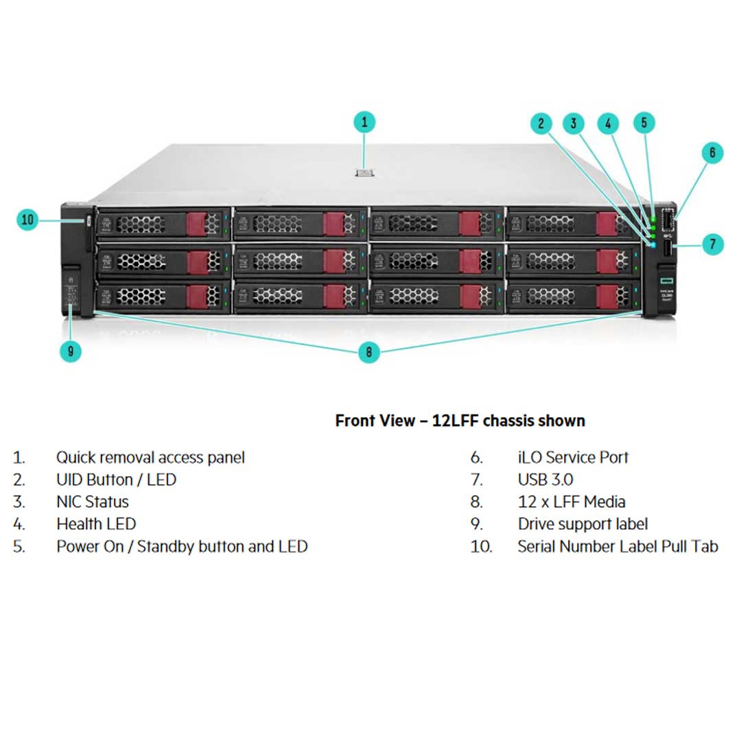 HPE ProLiant DL380 Gen11 12LFF NC Chassis Rack Server