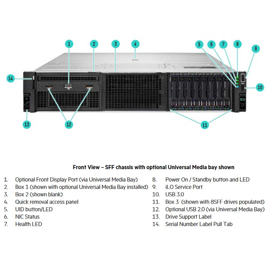 HPE ProLiant DL380 (G11) 4416+ 2.0GHz 20 Core 1P 32GB-R MR408I-O NC 8SFF 800W PS Server | P60636-B21
