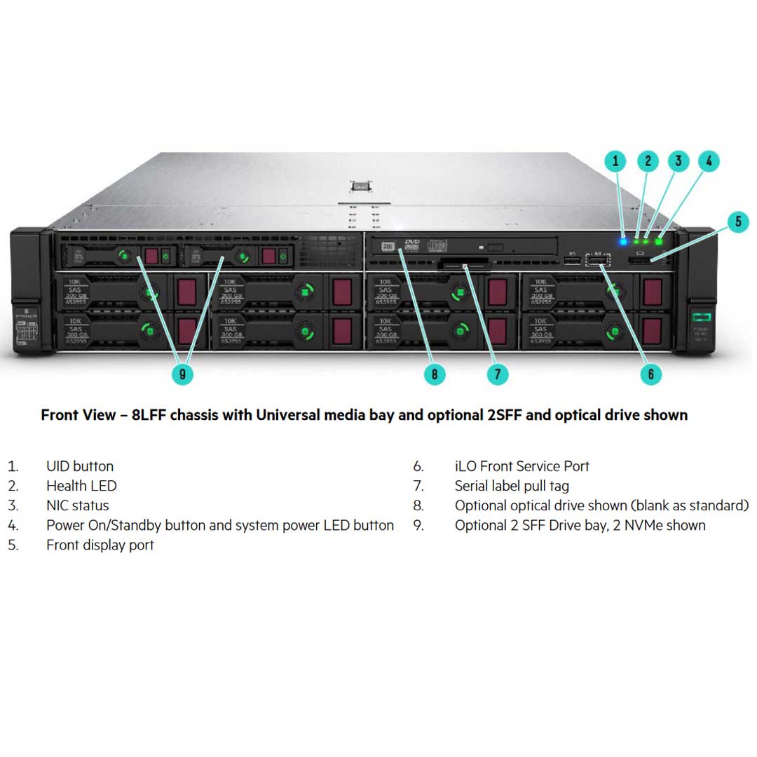 HPE ProLiant DL380 (G10) 2P 6130 2.1GHz 16C 64GB P408i-A 8SFF Server | 826567-B21
