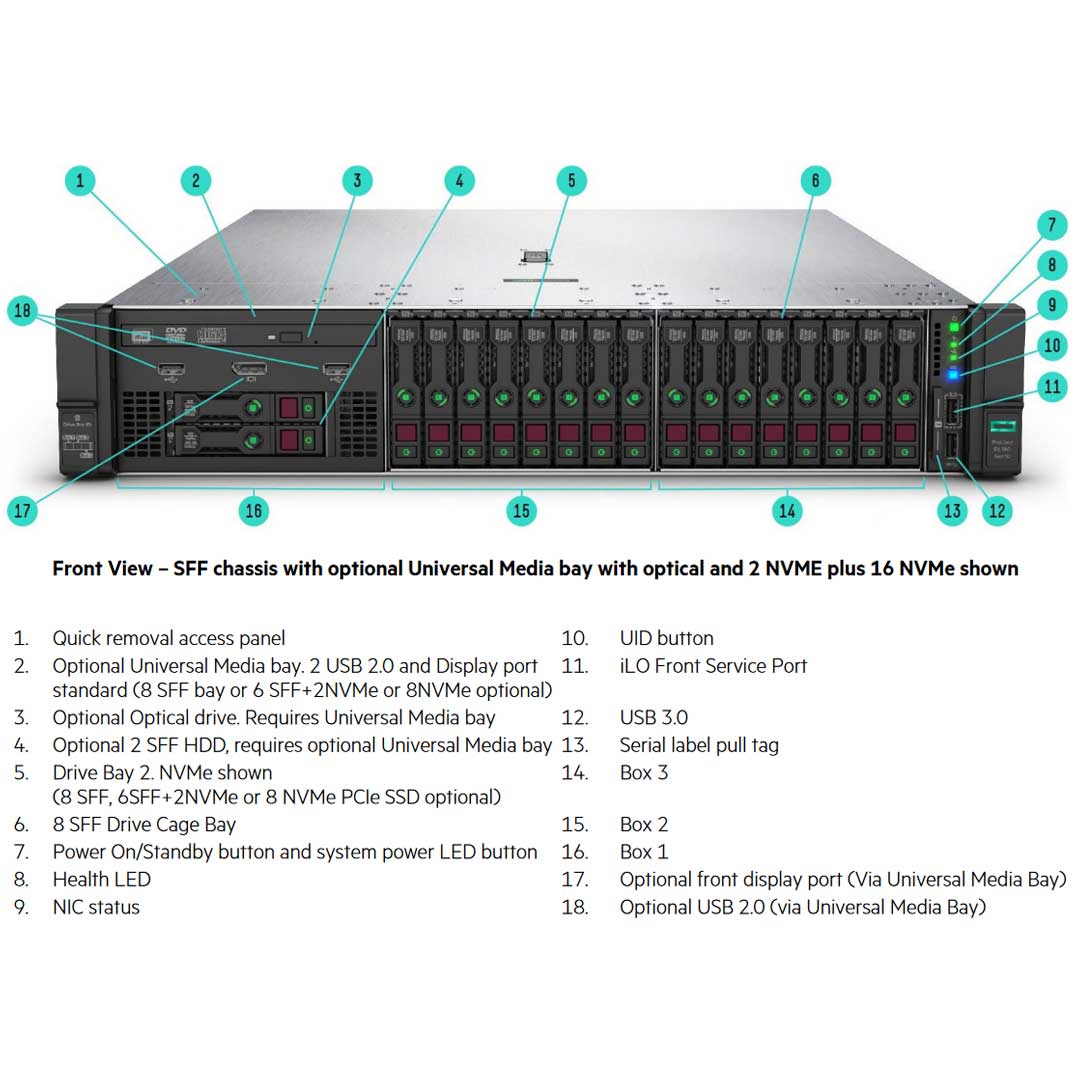 HPE ProLiant DL380 (G10) 5220 2.2GHz 18C 1P 32GB-R P408i-A NC 8SFF 800W PS Server | P20248-B21