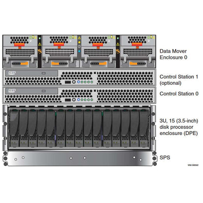 EMC VNX5300 Disk Processor Enclosure (DPE)