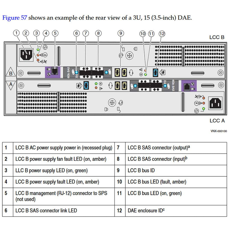 EMC VNX5300 Disk Processor Enclosure (DPE)