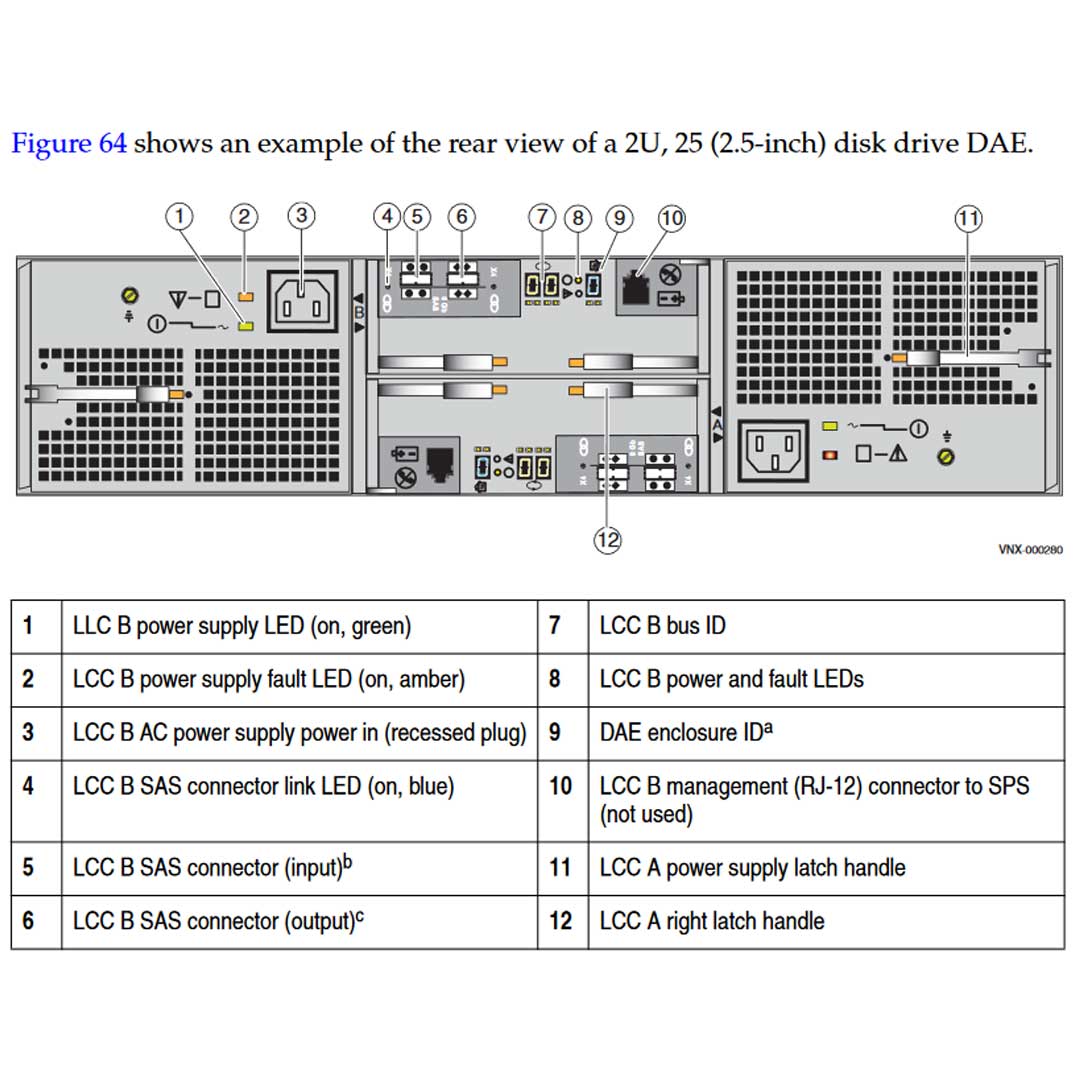 EMC VNX5300 Disk Processor Enclosure (DPE)