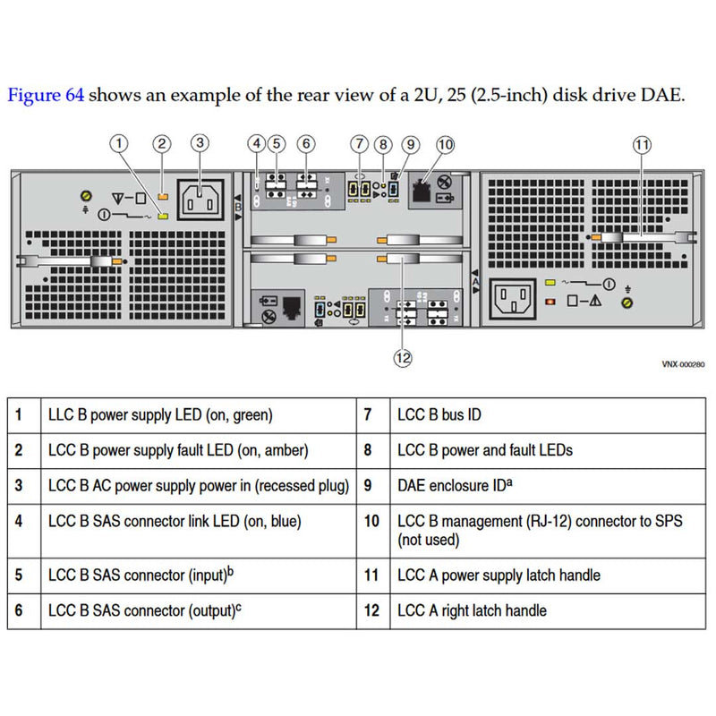EMC VNX5300 Disk Processor Enclosure (DPE)