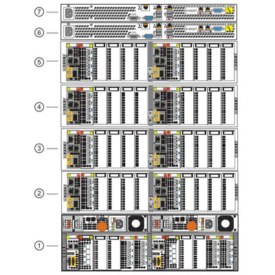EMC VNX8000 Disk Processor Enclosure (DPE)