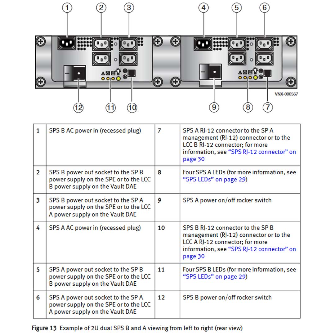EMC VNX8000 Disk Processor Enclosure (DPE)
