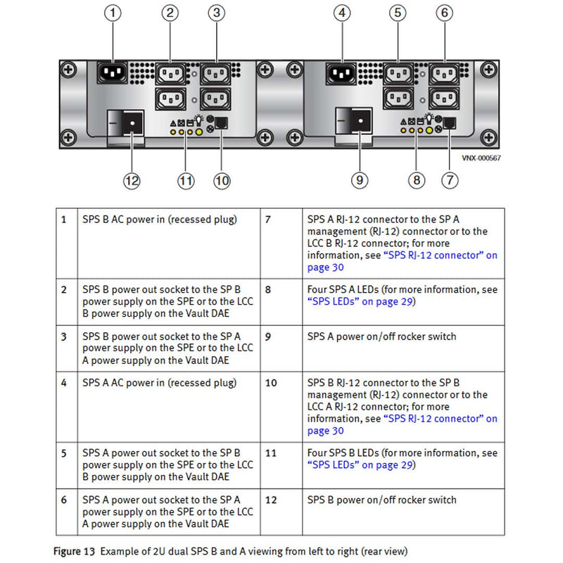 EMC VNX8000 Disk Processor Enclosure (DPE)