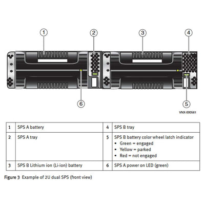 EMC VNX8000 Disk Processor Enclosure (DPE)