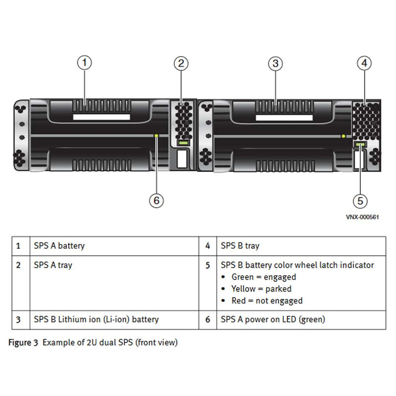 EMC VNX8000 Disk Processor Enclosure (DPE)
