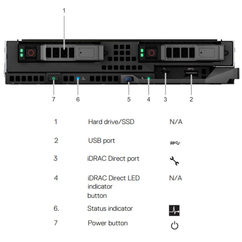 PEFC640-2x2.5 | Refurbished Dell PowerEdge FC640 Server Chassis (2 x 2.5")
