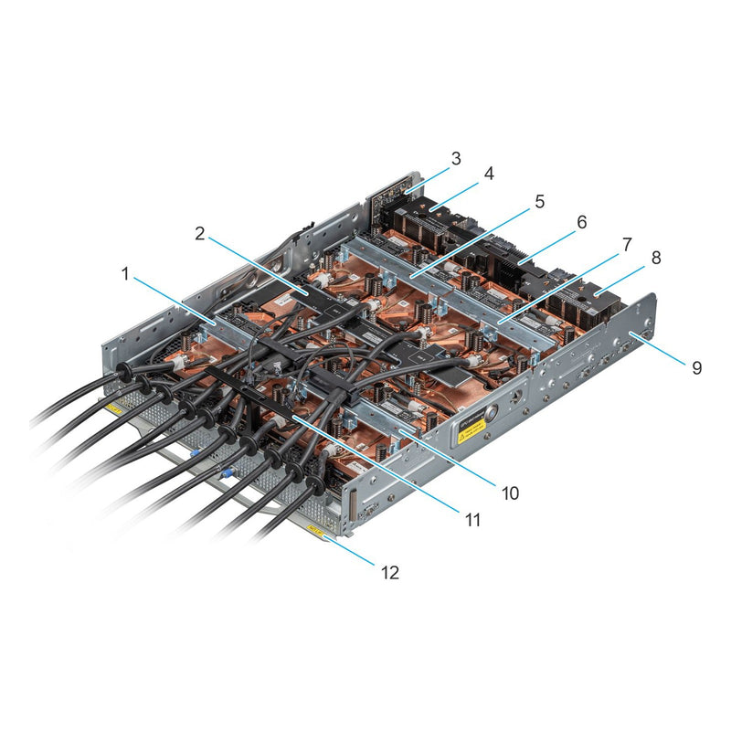 Dell PowerEdge XE9680L 8x NVIDIA HGX B200 GPU sled