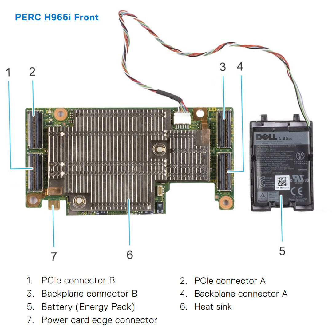 Dell PERC 12 H965i Front RAID Controller | GT7YG