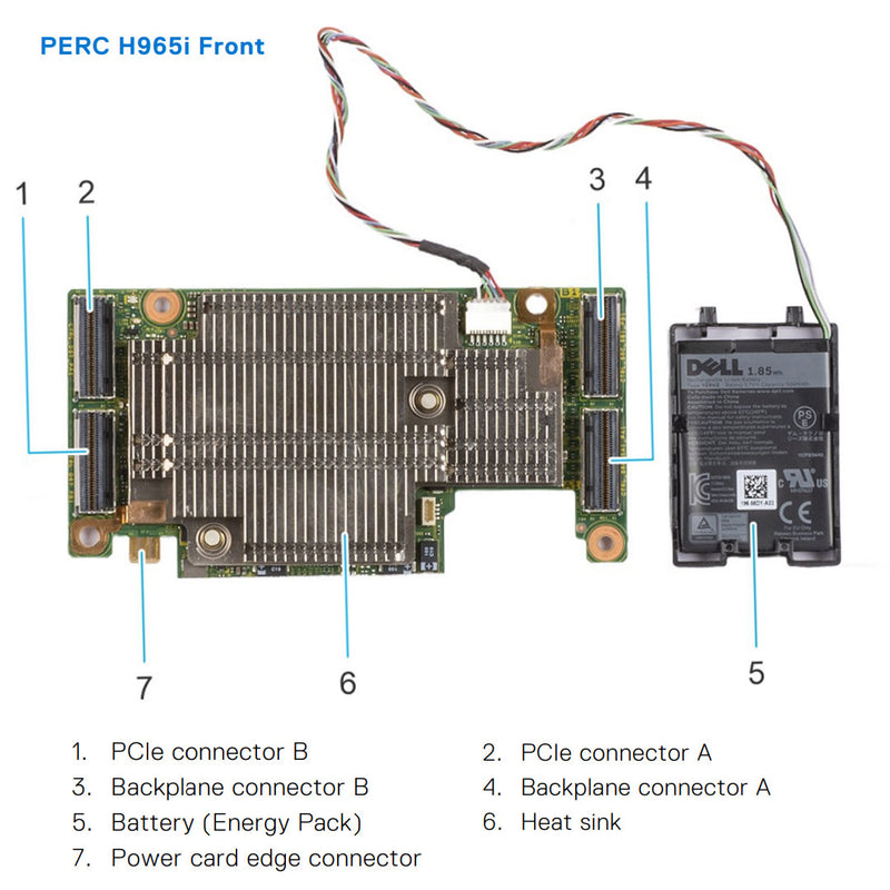 Dell PERC 12 H965i Front RAID Controller Kit w/ Battery | G1RWV