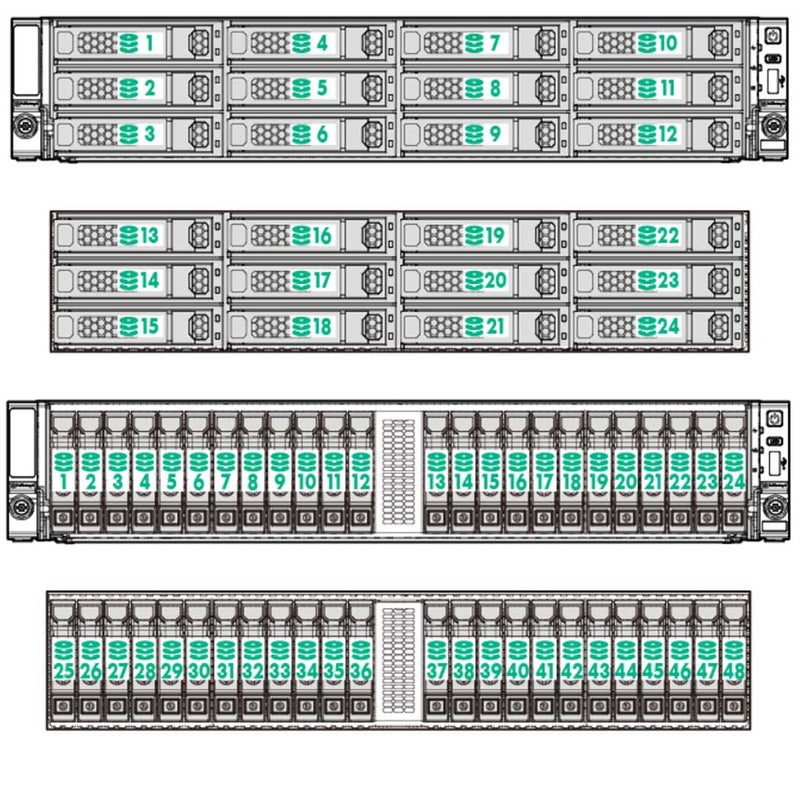 HPE ProLiant Apollo 4200 Server (G9) CTO