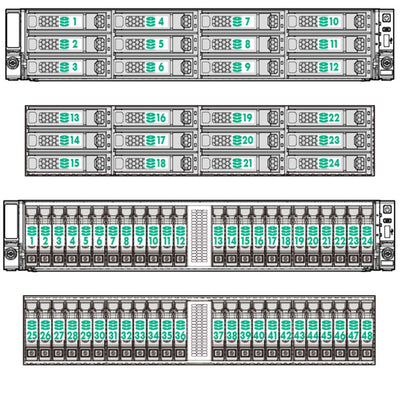 Hpe Apollo 4200 Gen9 Sff Server Chassis | 808028-B21