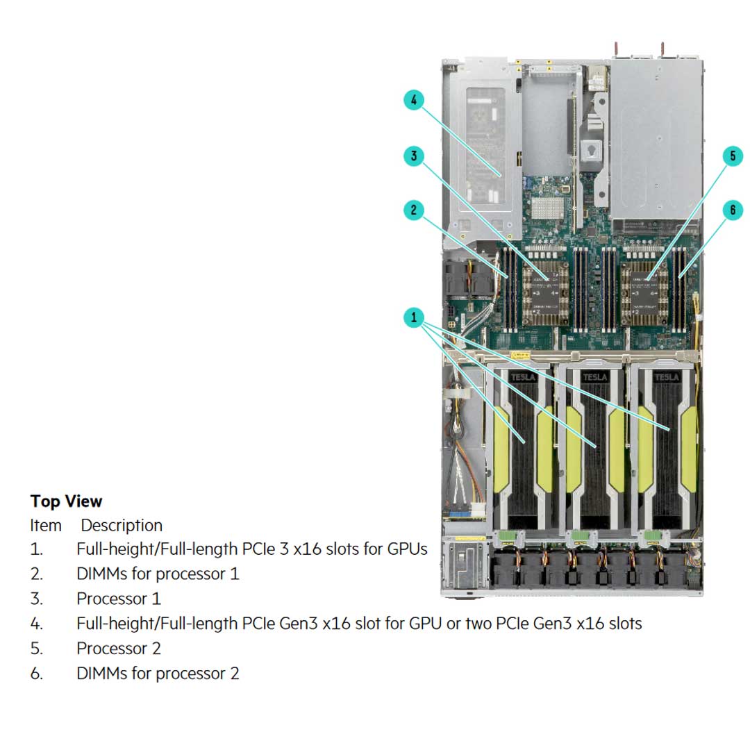 Hpe Apollo Pc40 4Gpu Server Chassis | Q5S68A