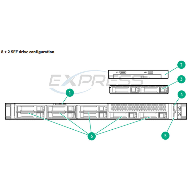 HPE ProLiant DL325 Rack Server (G11) Configuration