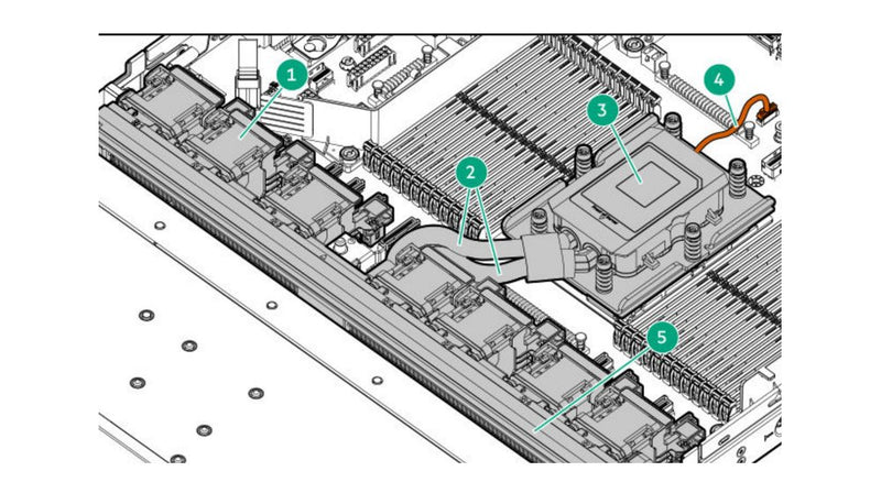 HPE ProLiant DL325 Gen12 closed-loop liquid cooling (CLLC) module
