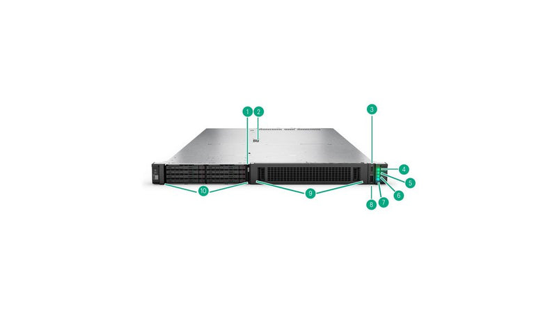 HPE ProLiant DL325 Gen12 GPU CTO front view
