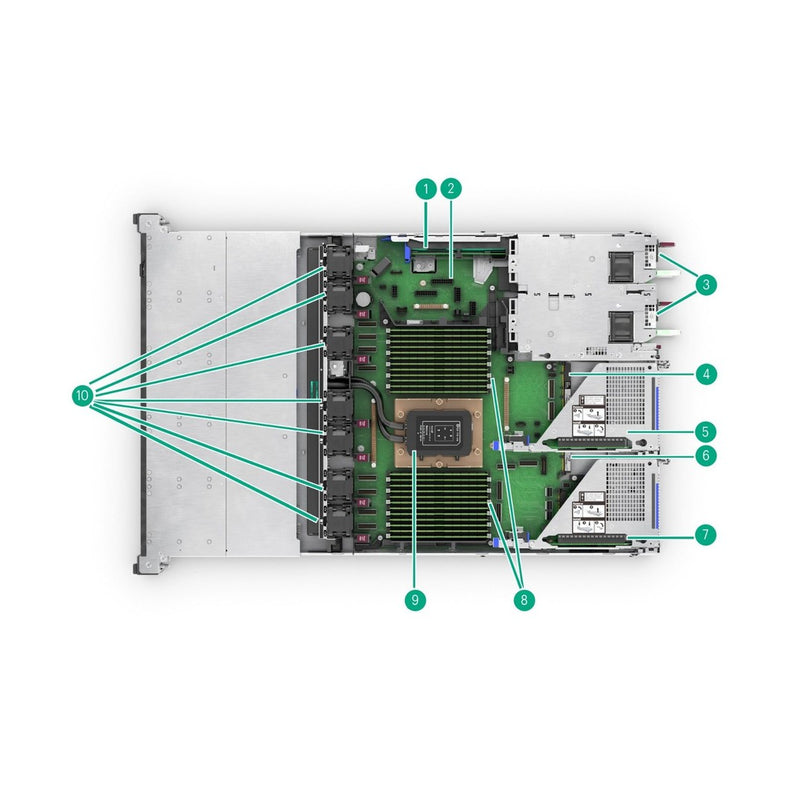 HPE ProLiant Compute DL325 Gen12 Configurable — internal